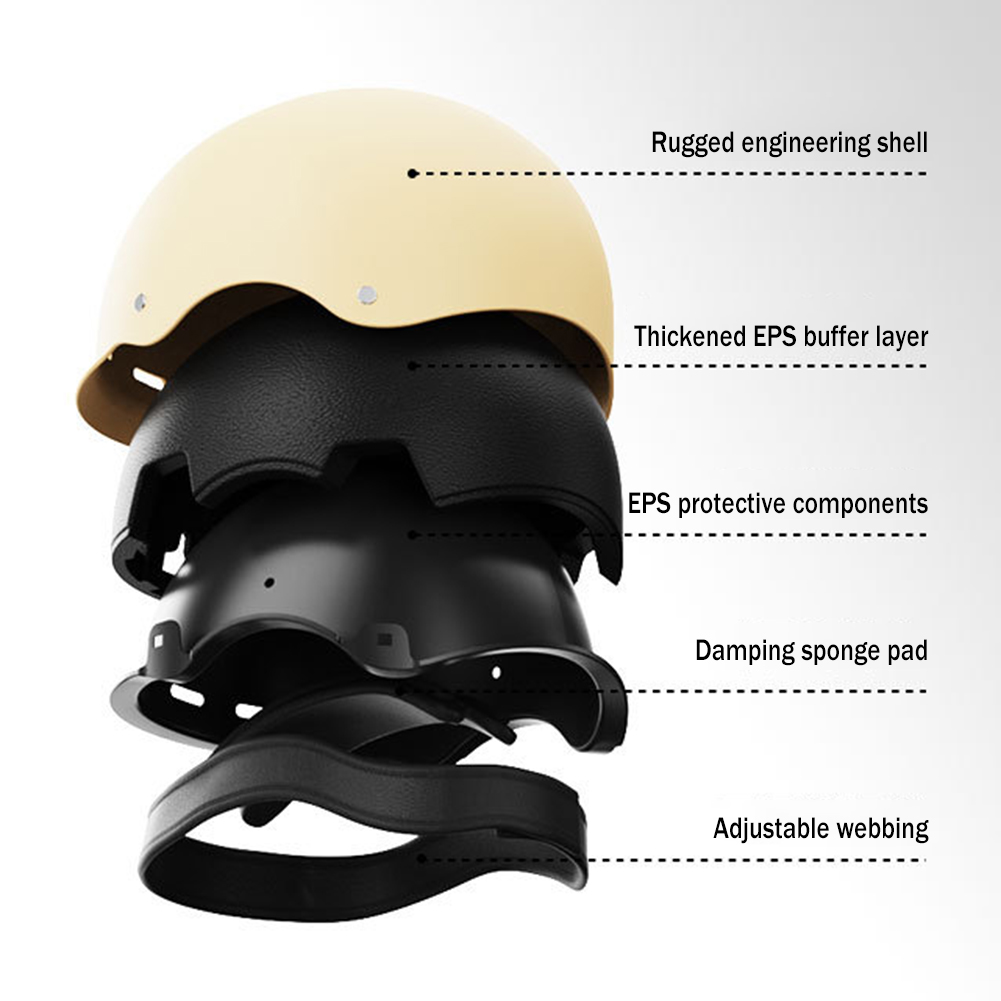Cycling Helmet Bike Outdoor Sp - Commute Cycling Helmet ulasan dan harga