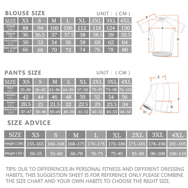 2024 Sram Pro Cycling Jersey S - Cycling Commuter Shorts ulasan dan harga